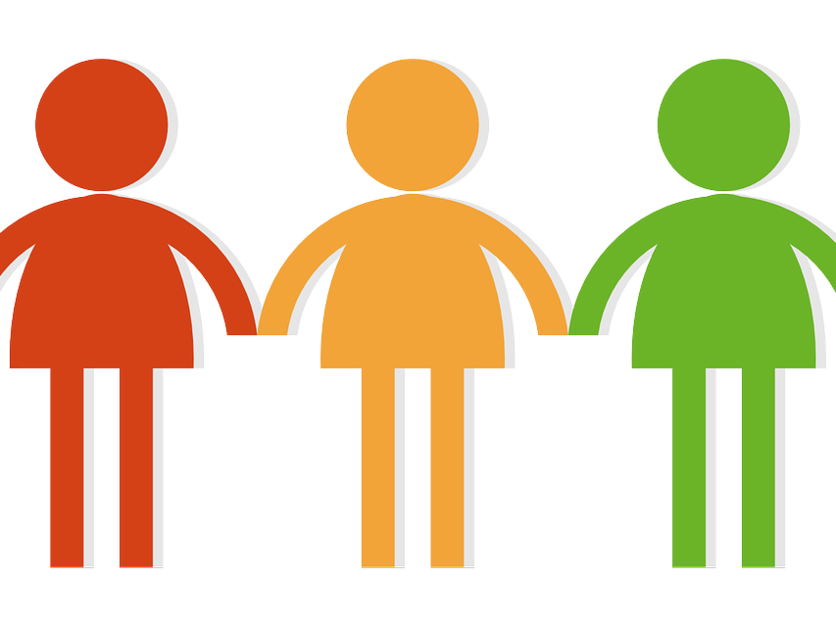 Gemeinschaft